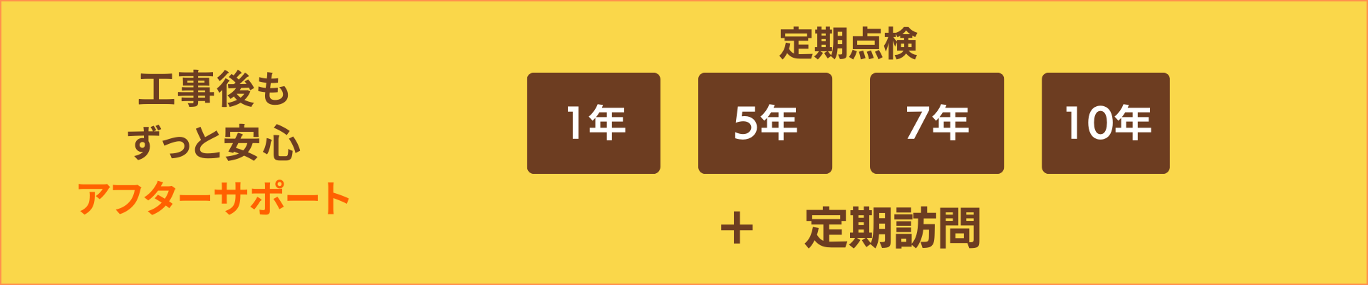 定期訪問・定期点検