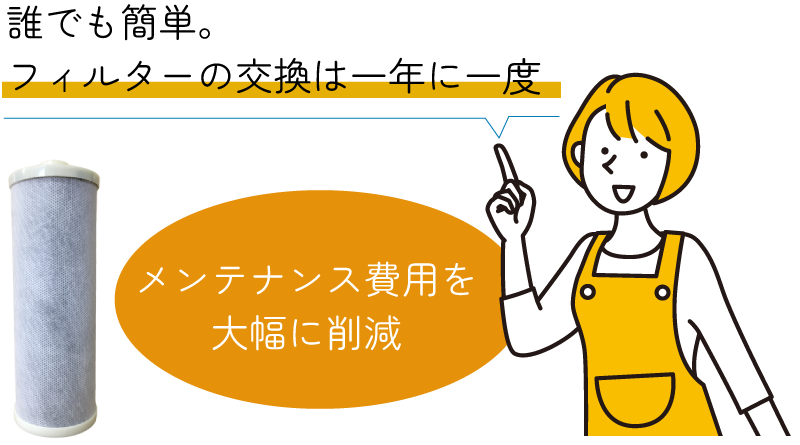 メンテナンス費用大幅削減